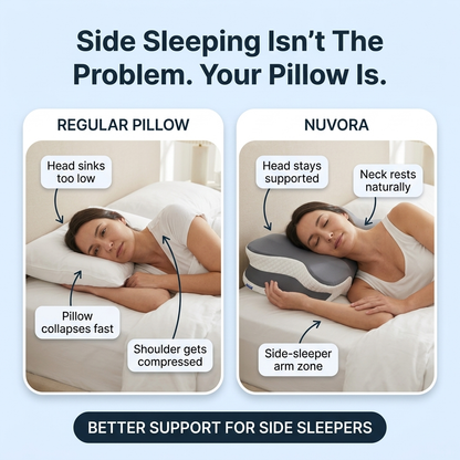 Nuvora - The Body Align Pillow