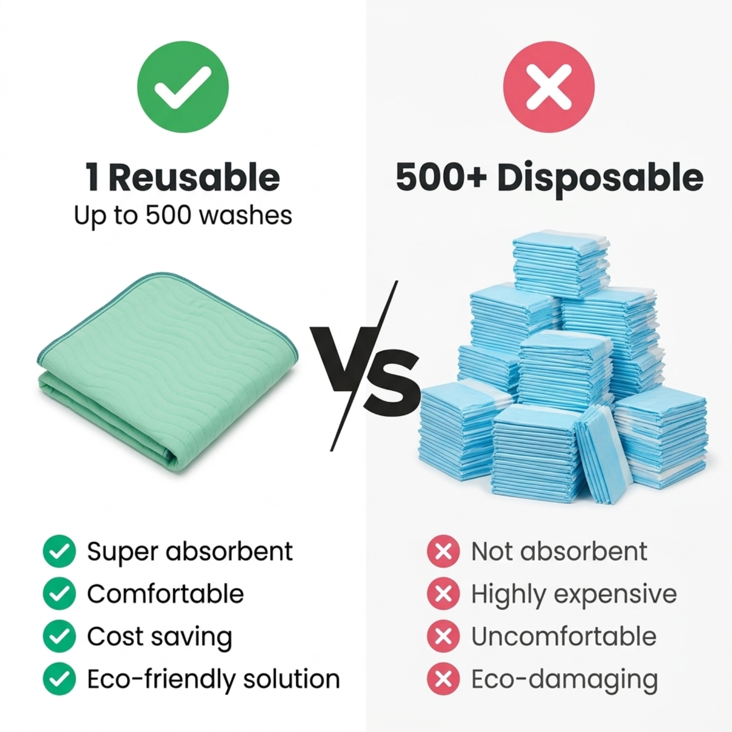 Reusable Protective Pads