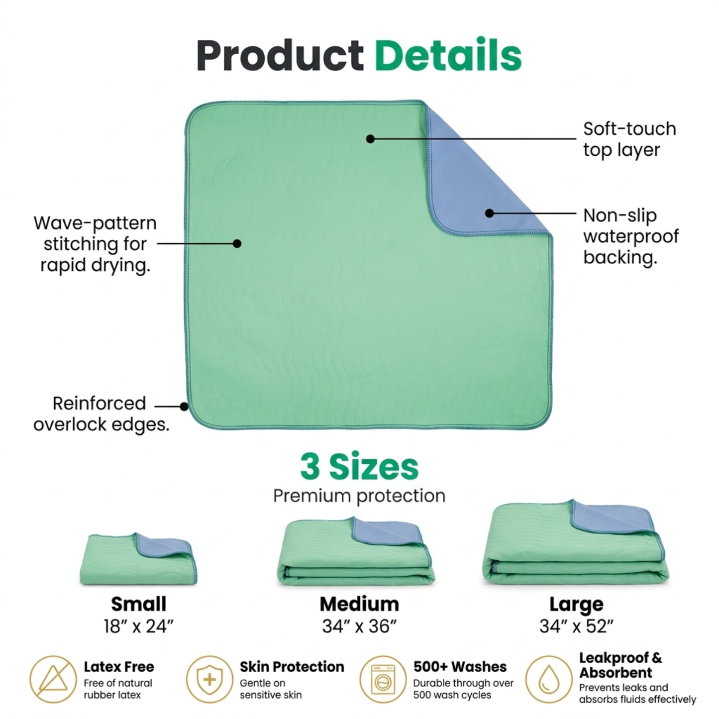 Reusable Protective Pads