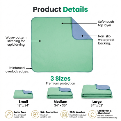 Reusable Protective Pads