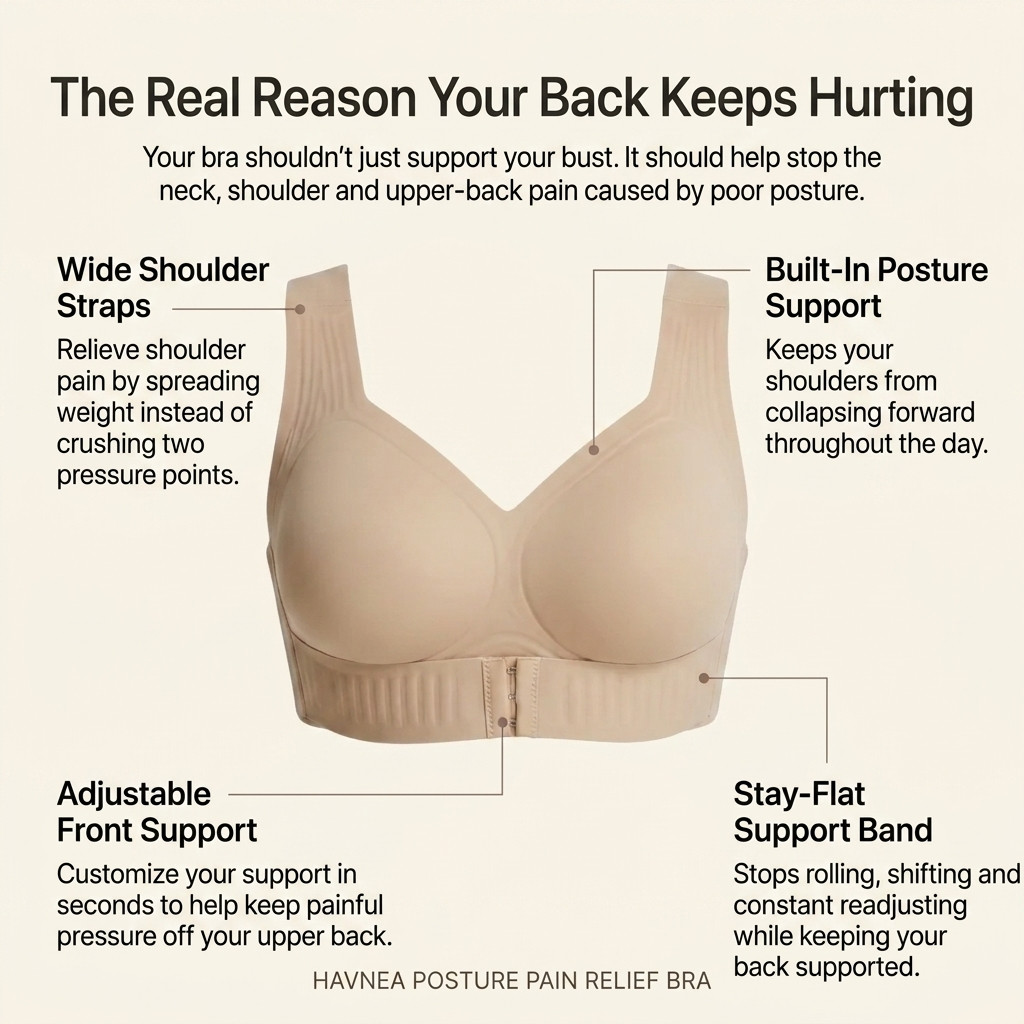 Havnea Posture Bra