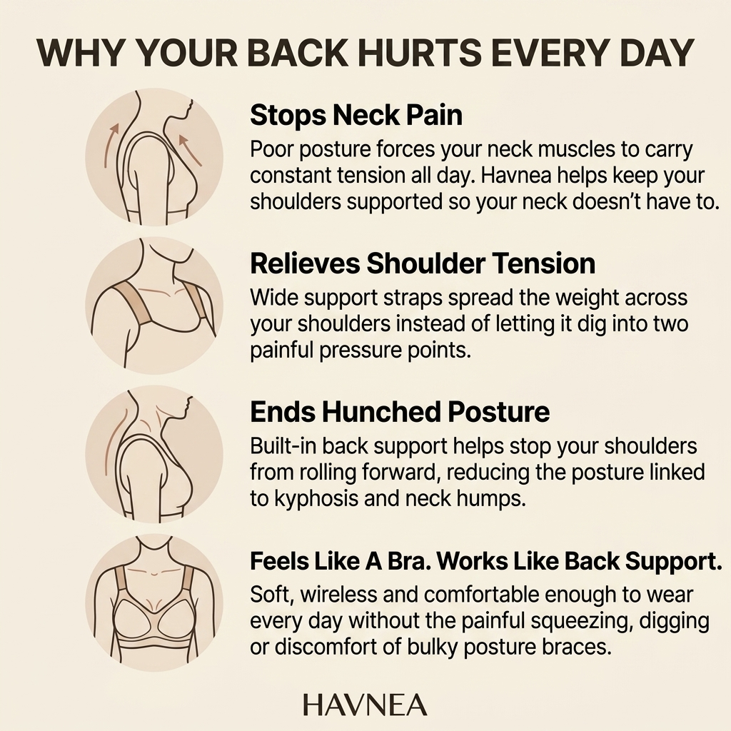 Havnea Posture Bra